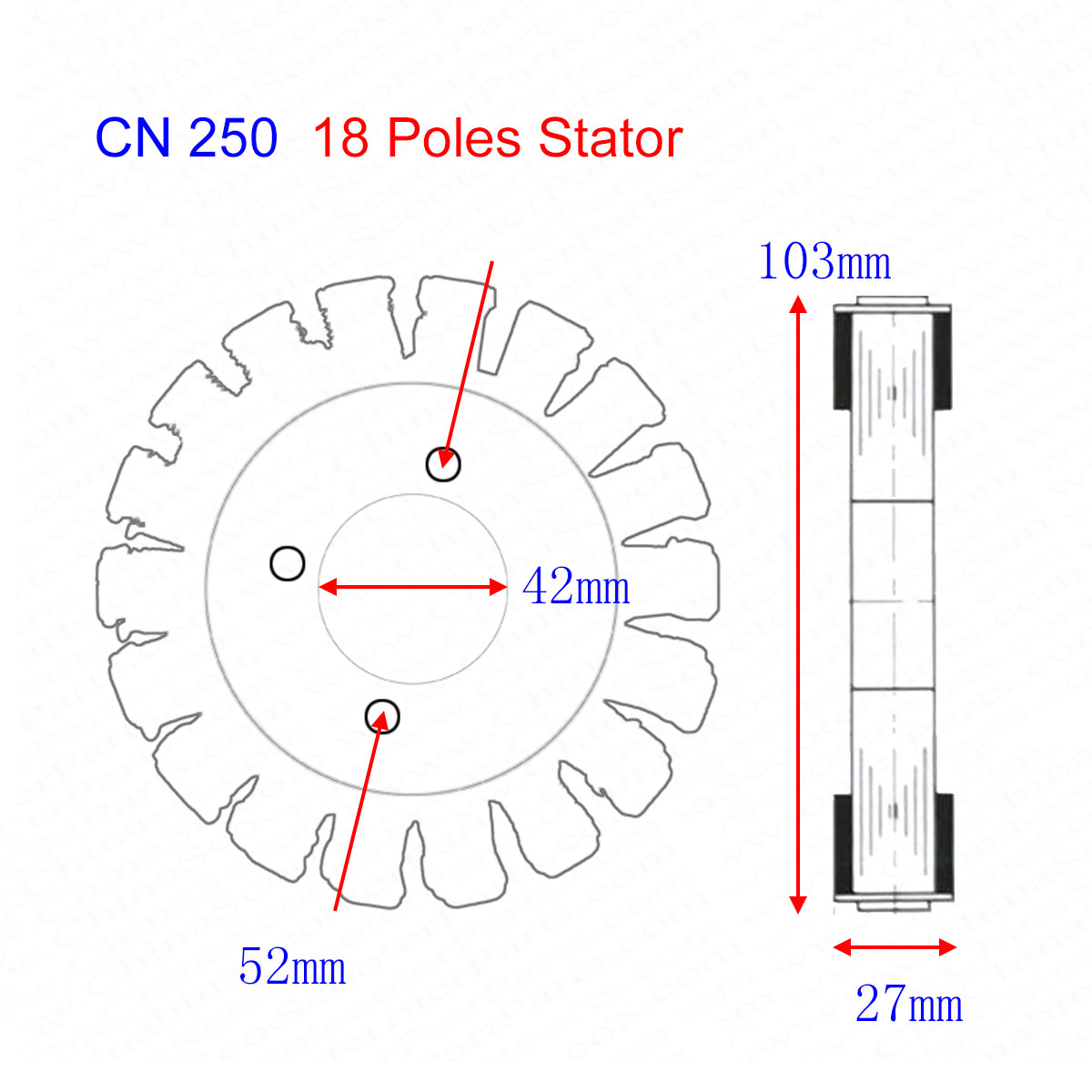 Magneto Stator 18 Pole Coil 4  - Copper Wire Roll recension och pris